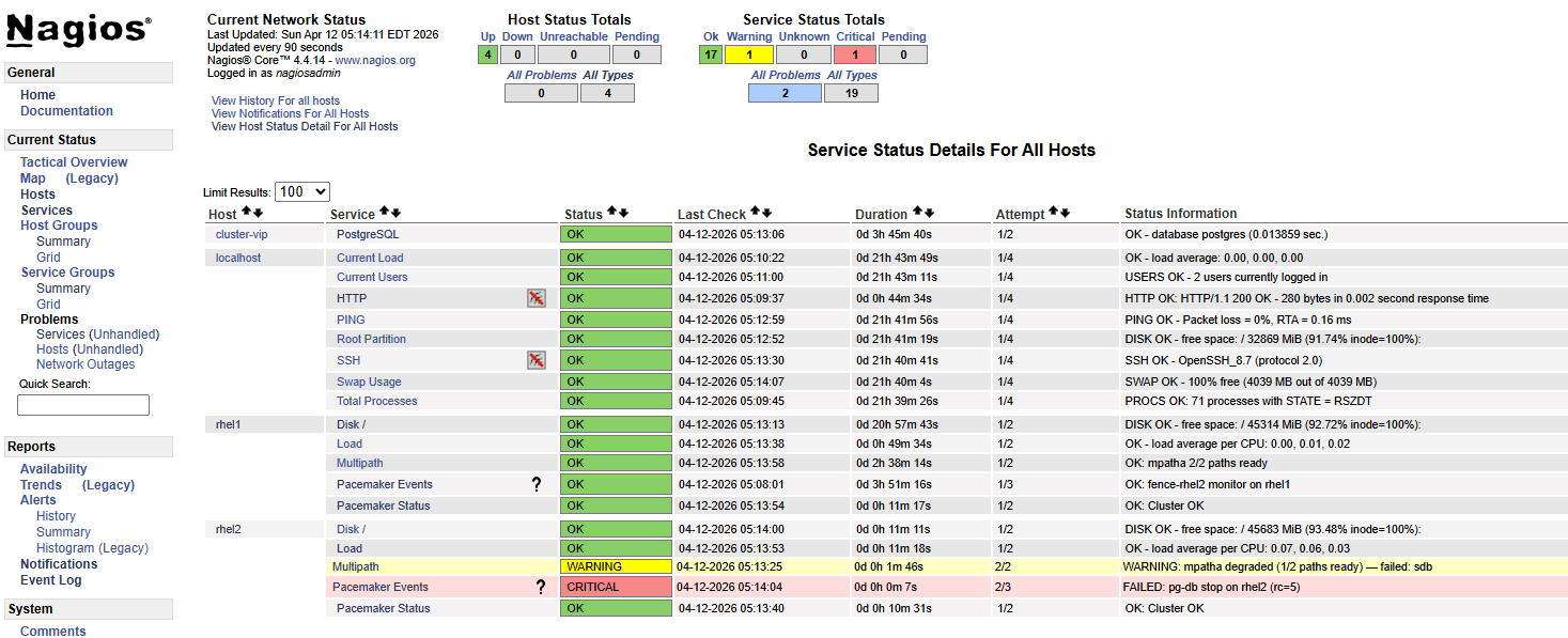 shell screenshot